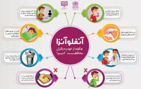 شیوع گسترده آنفلوانزای فصلی