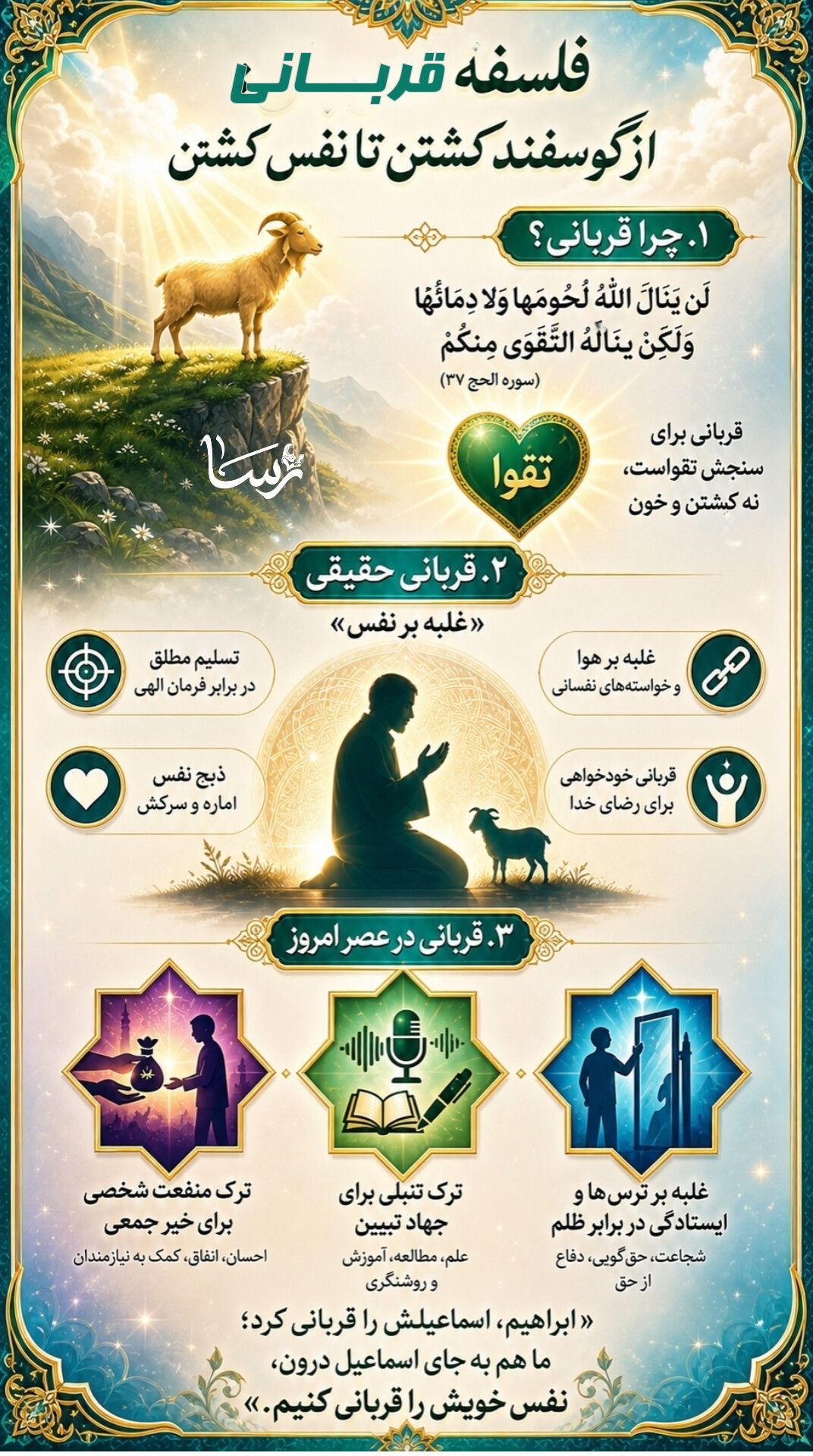اینفوگرافی: از فلسفه قربانی تا فرهنگ قربانی