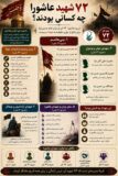 ۷۲ شهید عاشورا چه کسانی بودند؟