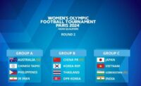 قرعه کشی مرحله دوم انتخابی المپیک فوتبال بانوان؛ حریفان ایران مشخص شدند